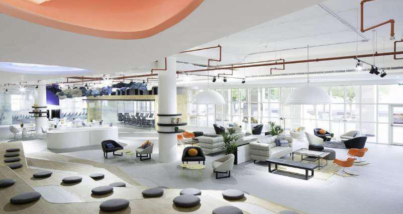 AMERICAN UNIVERSITY SHARJAH